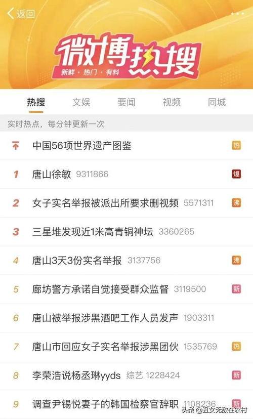 今日吃瓜网站唐山,揭秘今日吃瓜网站热门话题背后的真相